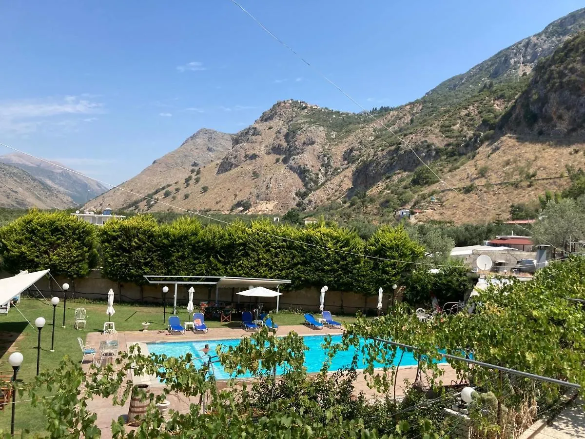 Sezar'S Aparthotel Qeparo 0*,
